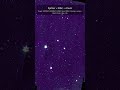 Spitzer Space Telescope Pictures of the Day | May 03, 2026 [9:16]