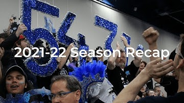 2021-22 Titan Robotics 5431 Season Recap