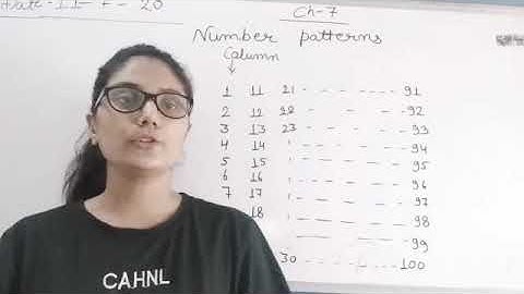 Class -4th / chapter -7 / number patterns