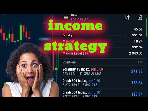 How to start making money on forex Trading without losing everything ...
