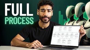 Watch Me Sell AI Sales Systems In 2 Hours (Full Process + N8N System)