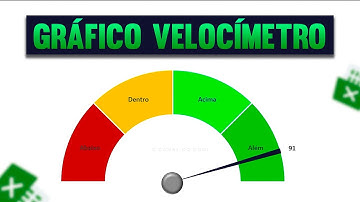 Como Fazer Gráfico de Velocímetro no Excel Office 365 (Gráfico Velocímetro Excel)