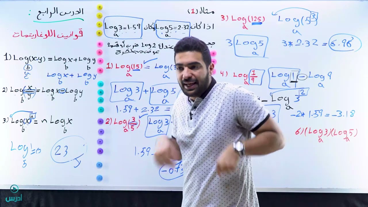 الدرس الرابع  قوانين اللوغارتميات 1 - الأستاذ مهند جدوع