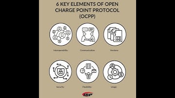 OCPP