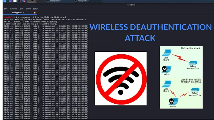 WIRELESS DEAUTHENTICATION ATTACK (Block any wifi network)