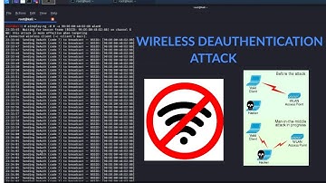 WIRELESS DEAUTHENTICATION ATTACK (Block any wifi network)