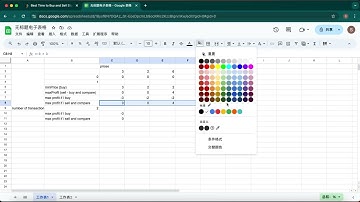 LeetCode 188 Best Time to Buy and Sell Stock IV 中文解说