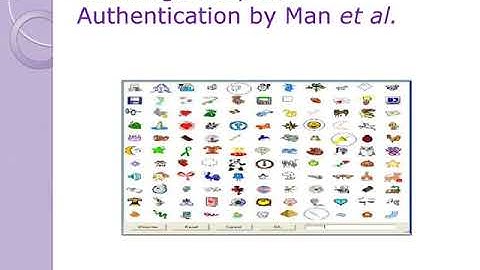 GRAPHICAL PASSWORD  AUTHENTICATION SYSTEM | FINAL YEAR PROJECT