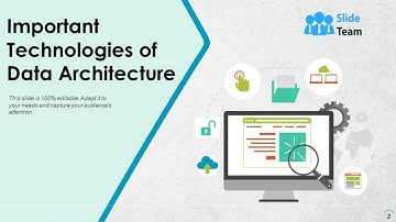 Data Architecture Powerpoint Presentation Slides