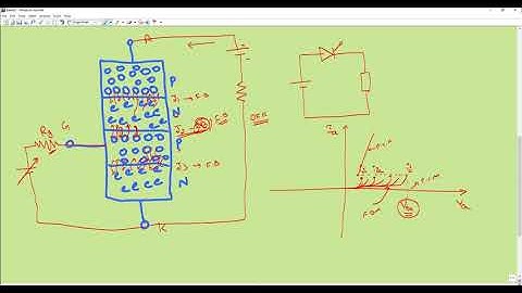Thyristor- Basics on Power Electronics- Video-16
