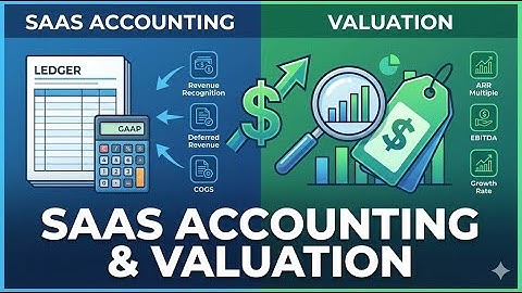 SaaS Accounting & Valuation