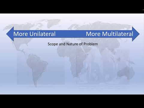 Video: Waarom is multilateralisme beter as unilateralisme?
