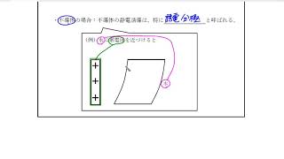 高校物理の解説：電磁気学①講義１