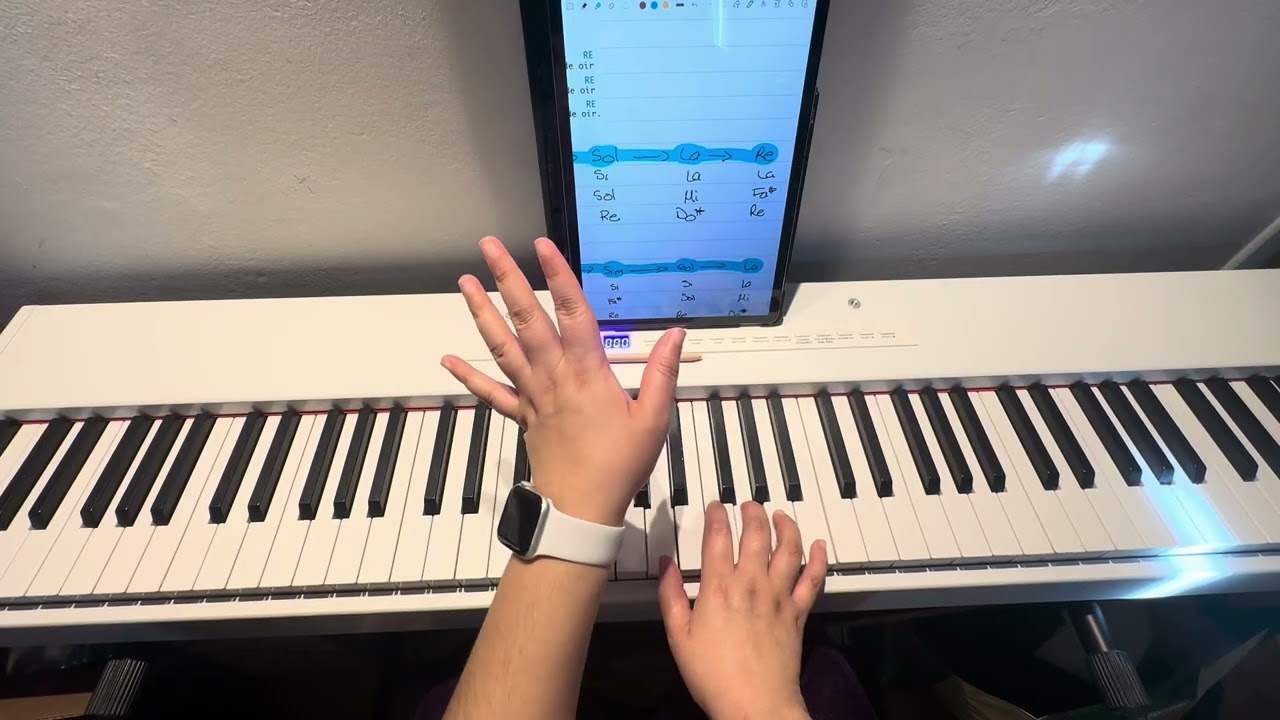 Dios está aquí Piano Mano Derecha S26