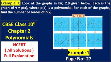 Class 10th Maths Polynomials Chapter 2 Example1 Fig 2.9 NCERT CBSE