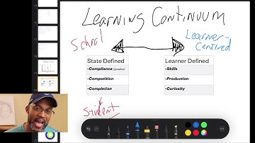 Mighty Network Intro Video