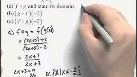 Ch4 #1 ChapterTestPrepVideos Sullivan Precalc UC Concepts 3e