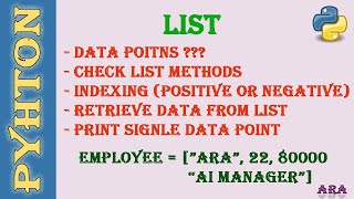 List tutorial for beginners in urdu/hindi 2020 | python