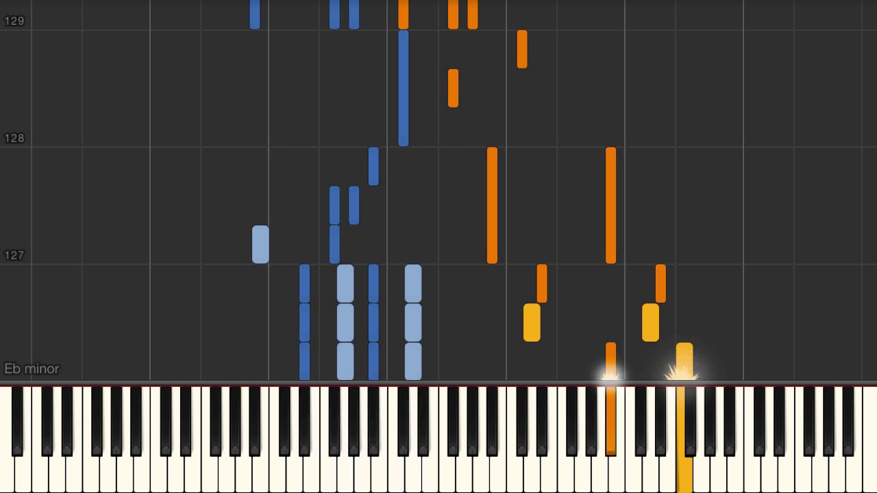 Adria Blue (bohemianvoodoo) - Jazz piano trio tutorial