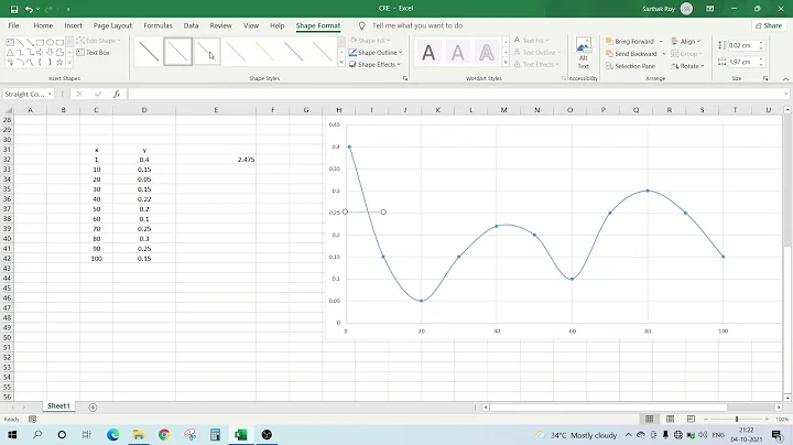 Area under Excel plot | Method explained