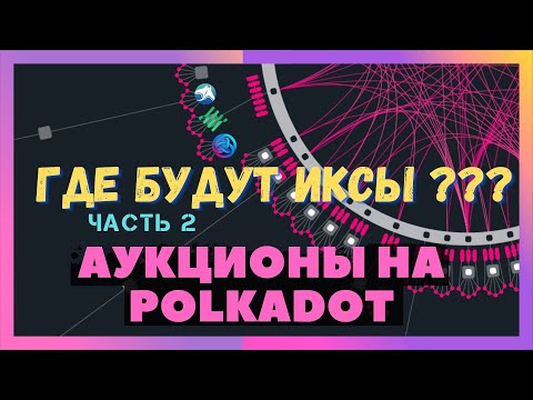 Video: Lui Kooltert