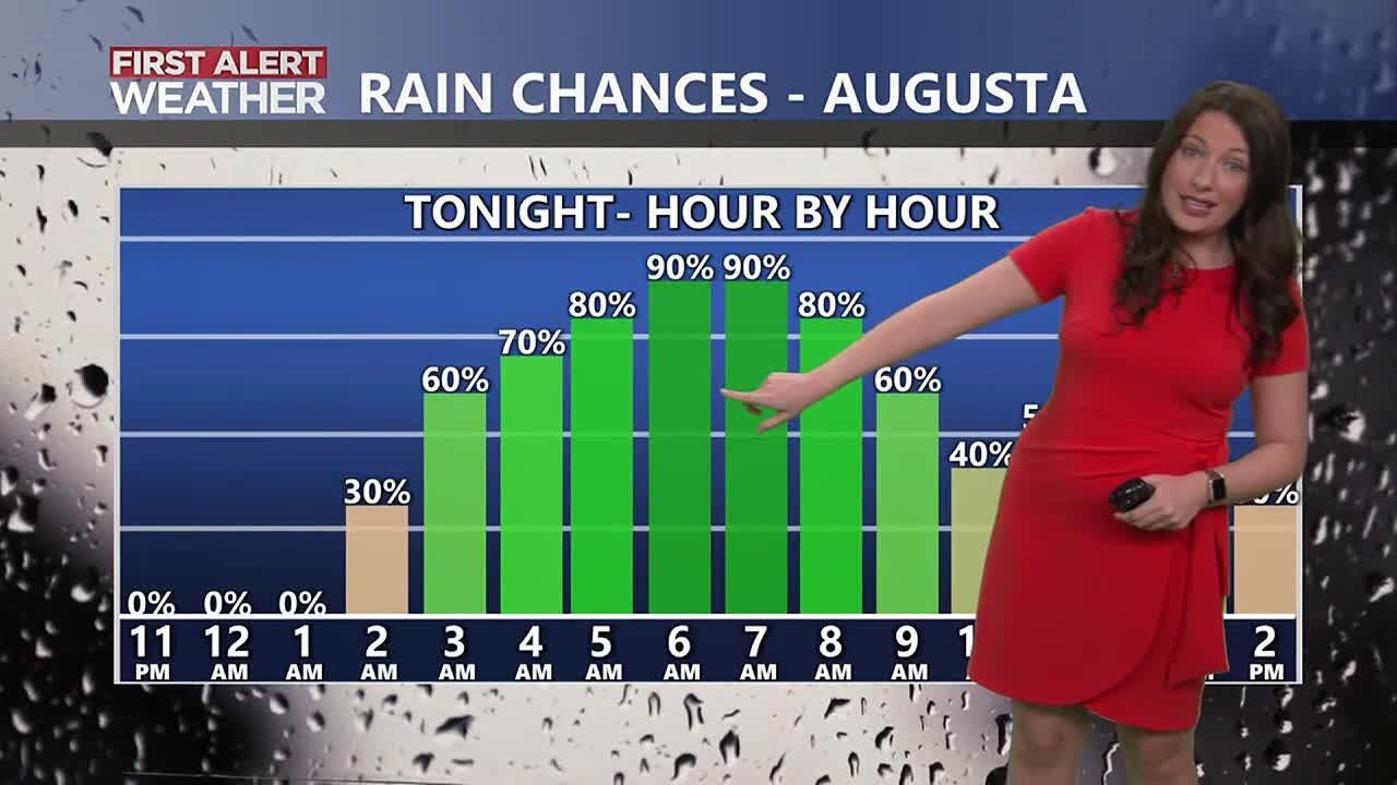 Rainy start to the week, warmer than average temperatures. - YouTube