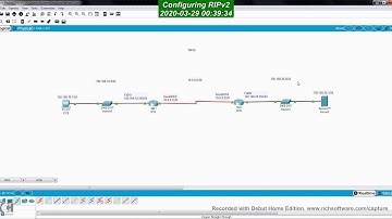 Basic Configuration of RIPv2