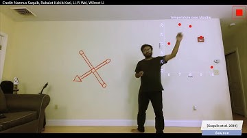 feAtuRe presentation