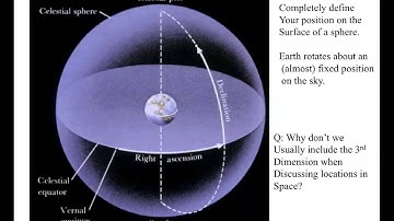 2 - Coordinate Systems