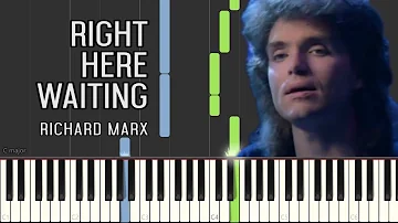 Richard Marx - Right Here Waiting (Piano Tutorial by Javin Tham)