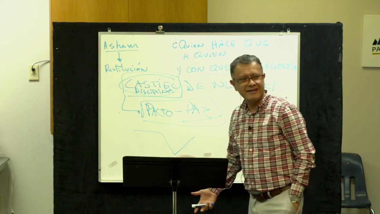 NO es “ofrenda por el pecado”: es PURIFICACIÓN… y limpia el Lugar de Encuentro