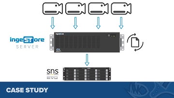Ideal Systems Case Study with Bluefish444 IngeSTore