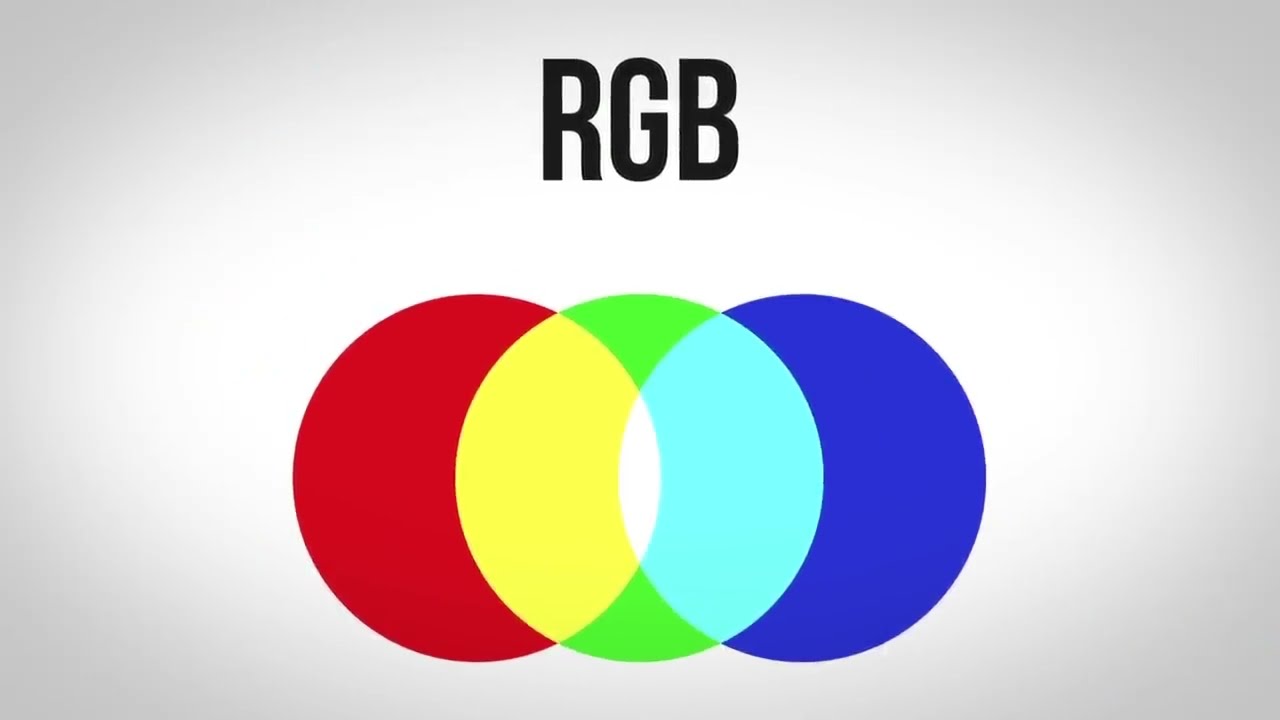Hệ màu RGB và CMYK khác nhau như thế nào?