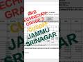 📌🚨RRB Technician Grade 3 Result 2026 |Jammu Srinagar Final Cut Off Released🔥🥳#viral #shorts#trending