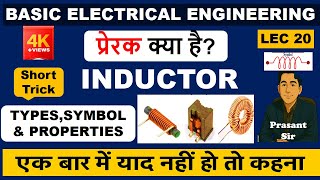 Inductor Explained in Hindi 🔥 | Types, Properties, Symbol & Basics | प्रेरक क्या है | BEEE