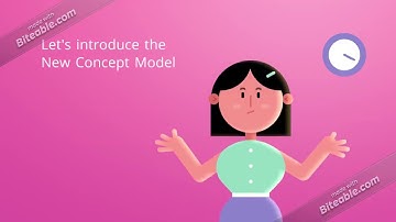 Front End of Innovation - NCD Part 1