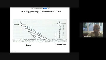 Microwave Remote Sensing - Dr.M Venkat Rao, ISRO