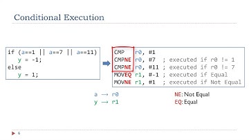 Lecture 28. Conditional Execution