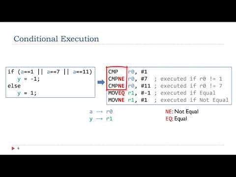 Video: Apa itu eksekusi bersyarat di ARM?