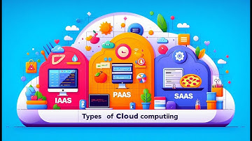 Episode-4 Types Of Cloud services
