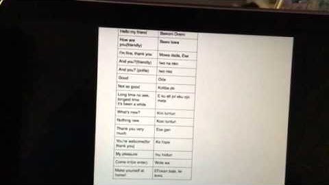 Greetings/Farewell Expressions