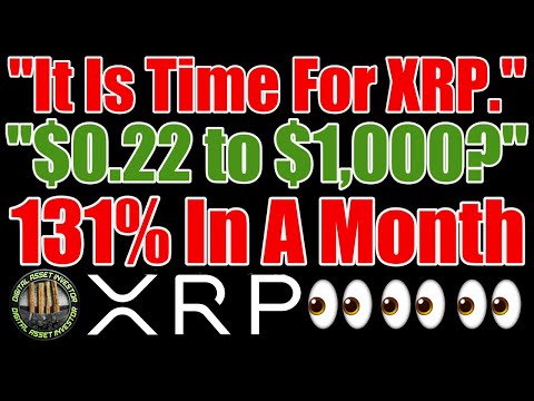 🎯ANTITRUST🎯 ETH / XRP & SEC / Ripple / Hinman No Comment.