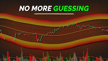 A Simple Mean Reversion Strategy That Actually Works (TradingView)