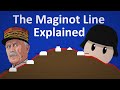 The Maginot Line Explained