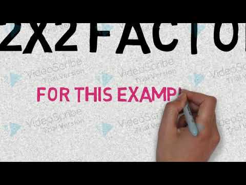 Video: Wat is 2x2 factorieel ontwerp?