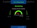 How Industries are Leveraging its AI investments in Dec 2022 #shorts