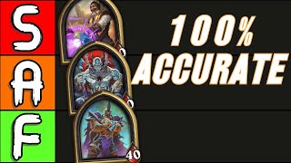 Hero Tier List (Patch 24.6) | Hearthstone Battlegrounds