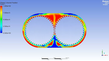 Animation of Fluid sloshing effect inside a gear-box