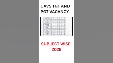 OAVS TGT & PGT 2025 | Subject Wise Vacancy | Odisha Adarsha Vidyalaya Recruitment Update