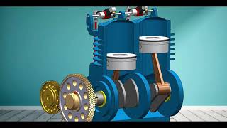 Twin Cylinder Engine | Mechanical Engineering